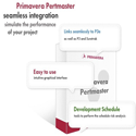 primavera pertmaster